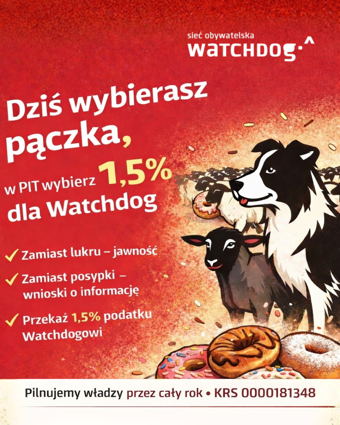 Czerwona grafika promocyjna Sieci Obywatelskiej Watchdog Polska z hasłem: „Dziś wybierasz pączka, w PIT wybierz 1,5% dla Watchdog”. Obok ilustracja psa i owcy wśród pączków. Tekst zachęca do przekazania 1,5% podatku (KRS 0000181348) zamiast „lukru” wybrać jawność i wnioski o informację.