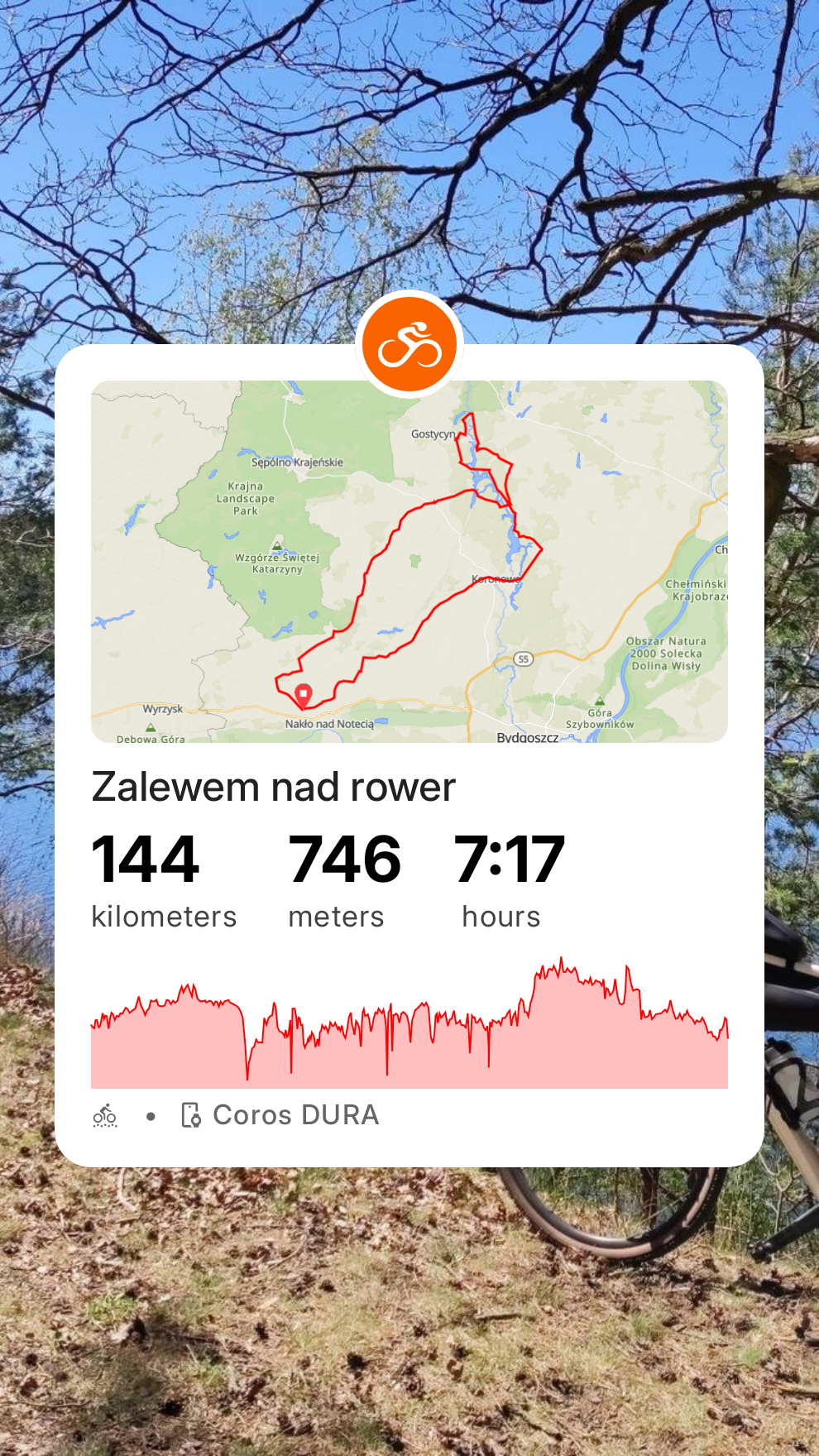 Karta aktywności z serwisu Ride with GPS. Na zdjęcie roweru stojącego na skarpie nad Zalewem Koronowskim nałożona jest infografika, której górną część zajmuje mapa z zaznaczoną trasą mojej jazdy. Poniżej nazwa „Zalewem nad rower” oraz statystyki: 144 kilometry, 746 metrów przewyższenia, 7 godzin i 17 minut czasu w ruchu. Pod tym profil wysokościowy trasy i nazwa komputerka, którym rejestrowałem jazdę Coros Dura.